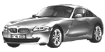 BMW E86 DF064 Fault Code